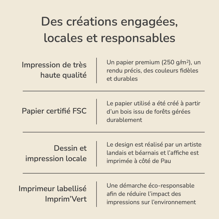 Affiche course landaise imprimée sur papier de qualité – encadrement bois chêne massif