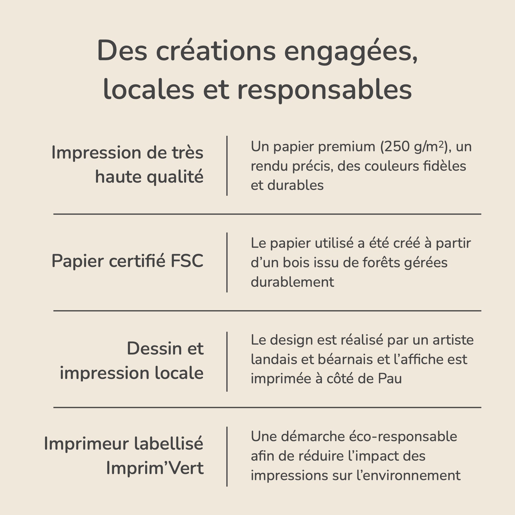 Caractéristiques de l'affiche Stade Montois