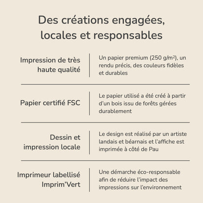 Qualité des affiches Saint-Jean-de-Luz