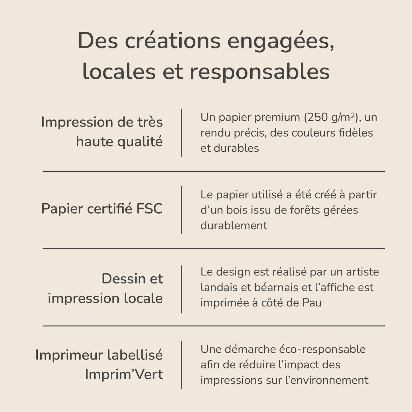 Affiche Hossegor – Impression locale, papier FSC, qualité éco-responsable