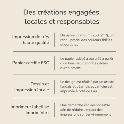 Affiche Hossegor – Impression locale, papier FSC, qualité éco-responsable